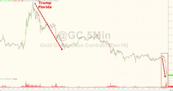 gold dump 11112016