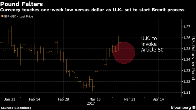 brexit day