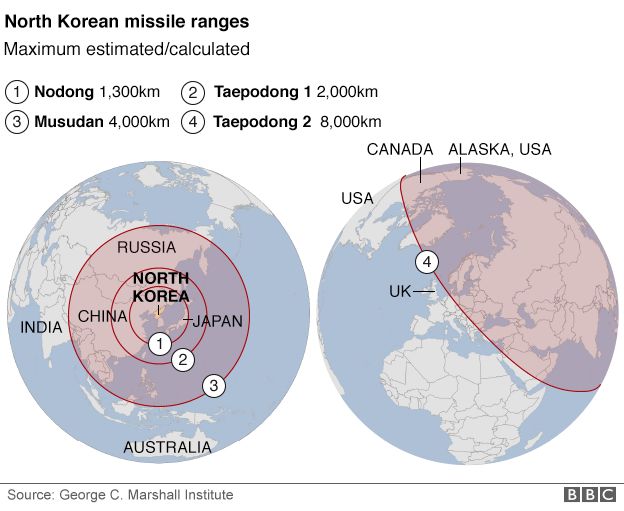 _88837990_north_korea_missile_ranges2_map624new.png