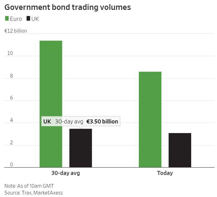 MiFiD II