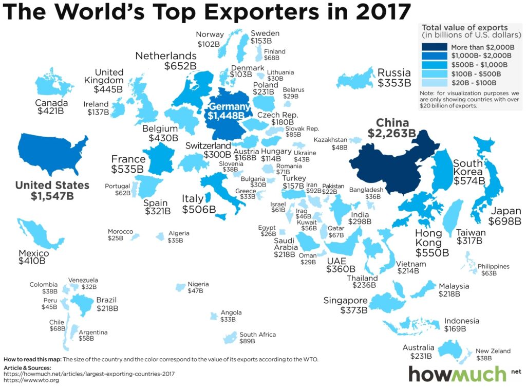 top exporters countries 2017 d071
